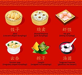 中國美食