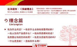 貢獻理念展板圖片