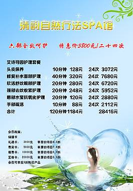 價目單