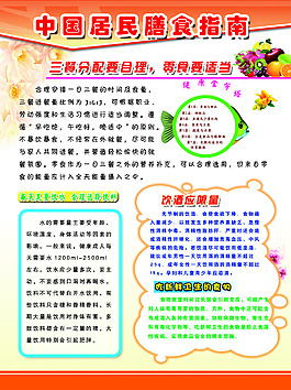 中国居民膳食指南