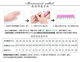 淘寶戒指測(cè)量方法