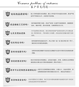 淘寶售后常見問題