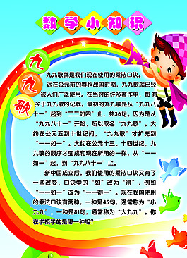 數學小知識展板