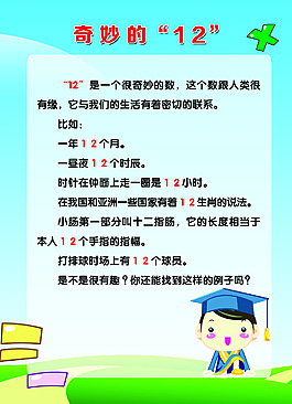 奇妙的12展板