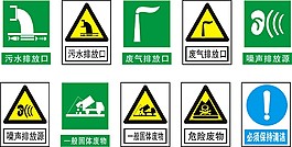 環保矢量標志