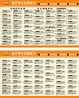 今磨房經(jīng)典配方海報(bào)宣傳單
