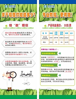中國太平X展架 癌癥