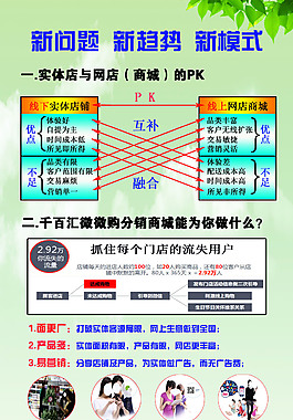 千百匯旗下微微購商城對做實體店的優(yōu)勢？