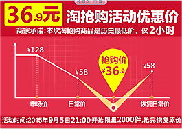 淘搶購