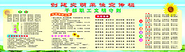创建文明城市宣传栏