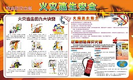 火灾逃生安全展板 宣传栏