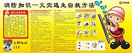 消防知識 火災逃生自救方法