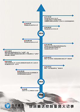 公司記事