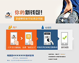 支付寶錢包操作方法