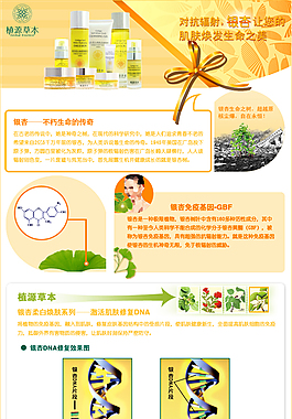 化妝品詳情頁