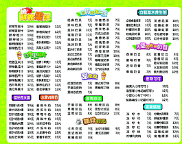 果汁價(jià)格表圖片