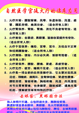 自然醫(yī)學(xué)宮廷火療的臨床應(yīng)用圖片