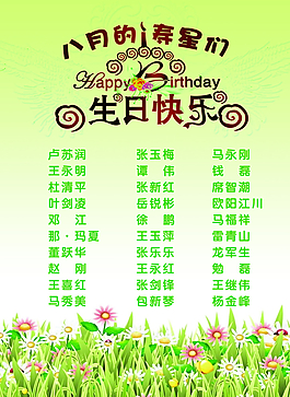 生日快樂(lè)圖片