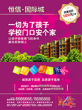 房地产 DM 报广