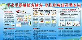 防震減災圖片