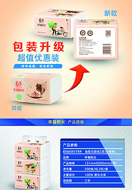 陽光燦爛的日子