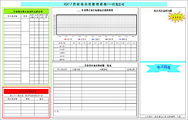 供應(yīng)商品質(zhì)管理