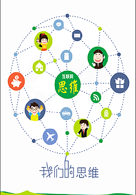 互聯網企業文化