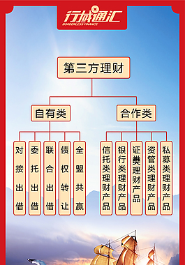 画面海报