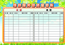 红榜图片