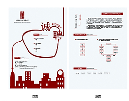 房地產(chǎn)招聘單頁圖片