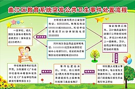 学校宣传栏
