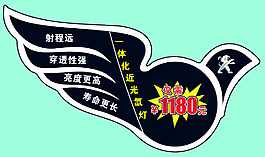 東風(fēng)車貼