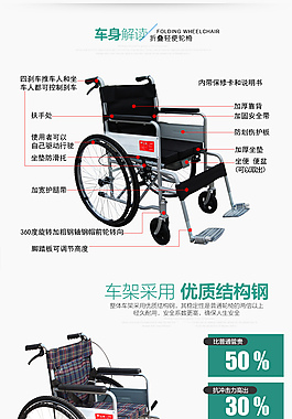 淘寶天貓輪椅詳情頁設計