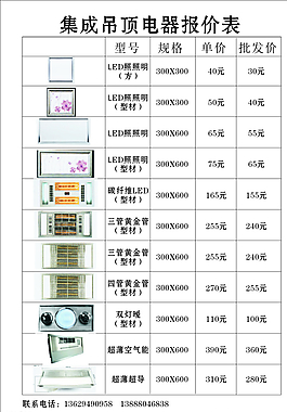 集成吊頂報(bào)價(jià)表圖片