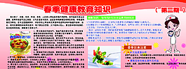 春季健康養(yǎng)生教育宣傳展板圖片