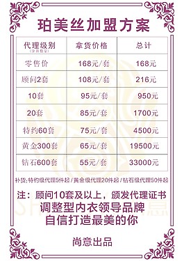 加盟表