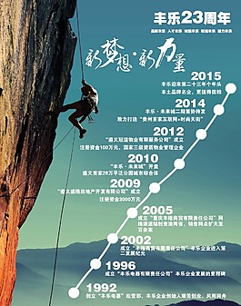企業(yè)文化