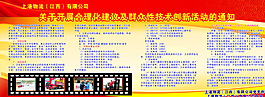 技术创新活动图片