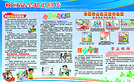 校園安全知識(shí)宣傳圖片