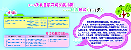 兒童語(yǔ)言指南圖片