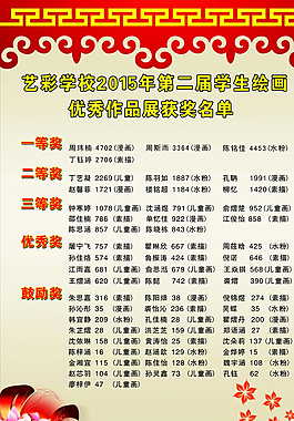 获奖名单图片