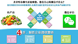 农产品