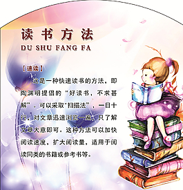 讀書文化（速讀）圖片