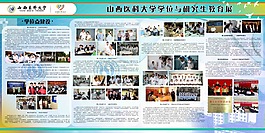 醫科大學學位與研究教育發展海報