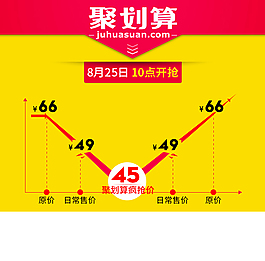 聚劃算PSD模塊