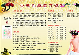 熏蒸作用海報圖片