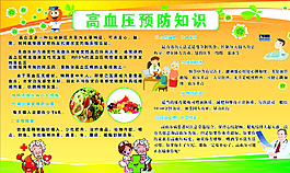 高血壓預防知識圖片