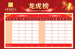 龍虎榜海報圖片