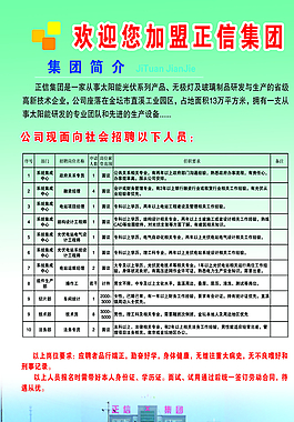 招聘展板圖片