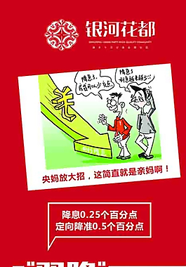 央行降息圖片